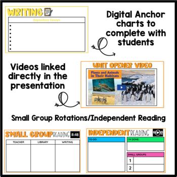 Benchmark Advance Nd Grade Unit Teaching Slides Fl Edition Tpt