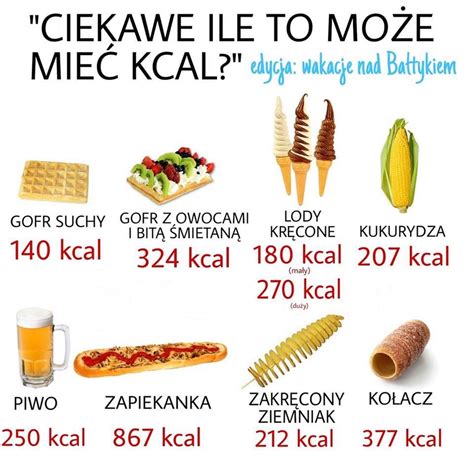 Wakacje Nad Ba Tykiem Zobacz Ile Kalorii Maj Twoje Ulubione