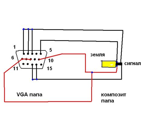 Ответы Mail: подскажите с распайкой кабеля