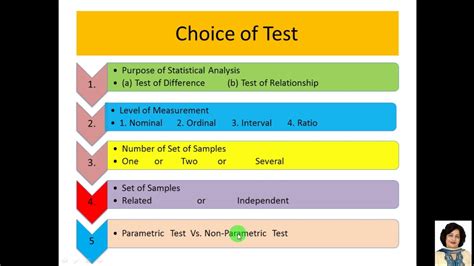 Parametric And Non Parametric Test DIstinguish Between Parametric Vs