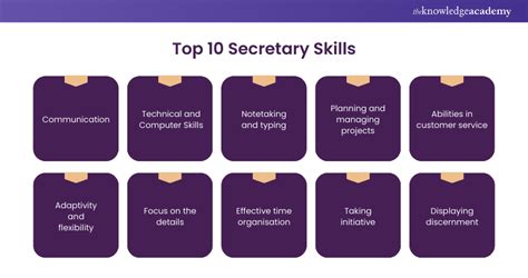 Top Secretary Skills For Developing Successful Career