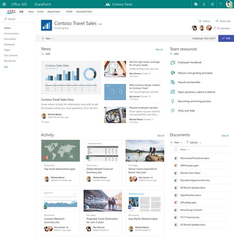 Organizza La Tua Intranet Con SharePoint Hub Sites Resolve