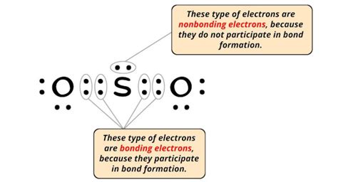 What Is The Charge On So2 Sulfur Dioxide And Why