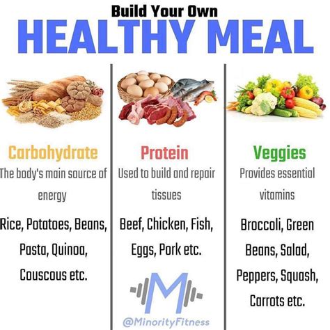 Seriously Its That Easy 123 And You Have A Healthy Dinner Enjoy Your