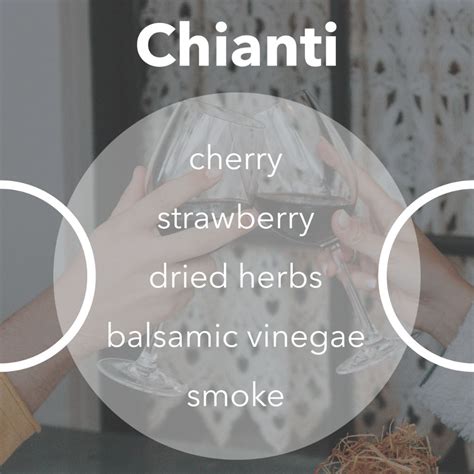 Chianti – Wine Insiders