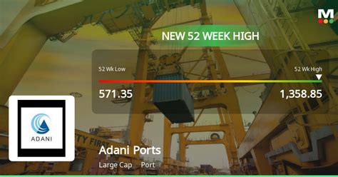 Adani Ports And Special Economic Zone Hits 52 Week High Shows Strong