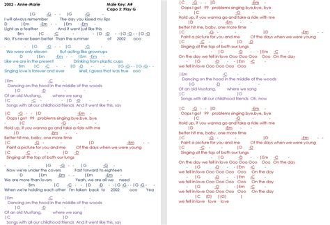 TalkingChord.com: Anne-Marie - 2002 (Chords)