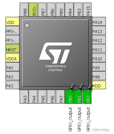 LV 23 D3 STM32 GPIO口操作平台介绍 学习笔记 gpio 32位字 CSDN博客