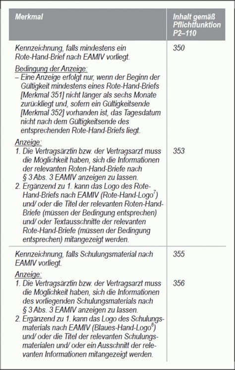 Änderungen zum Anforderungskatalog nach 73 SGB V für