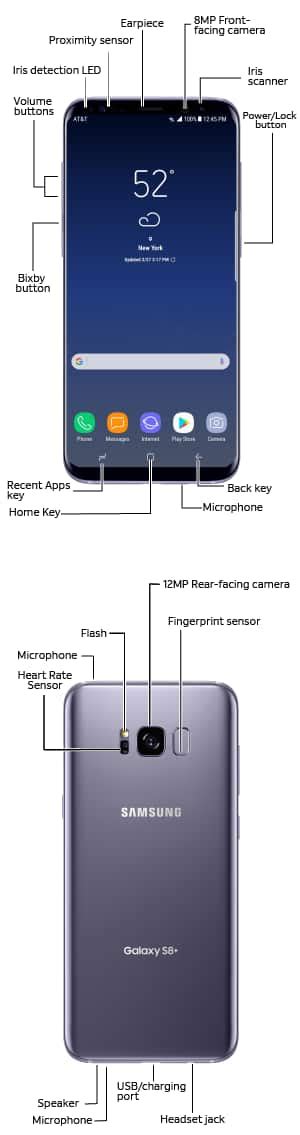 Samsung Galaxy S8 S8 G955u G950u Diagram Atandt Device Support