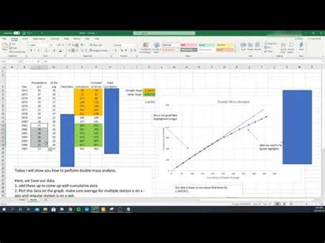 Double Mass Curve Analysis Using Excel Youtube