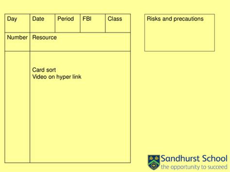 Aqa Trilogy Physics Waves Teaching Resources