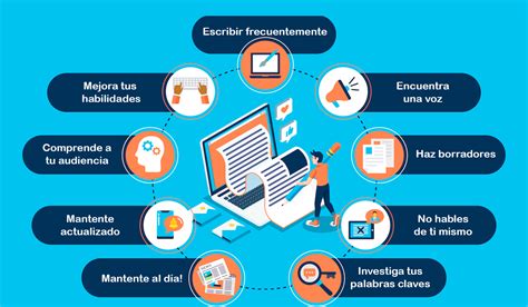 Great Marketing De Contenidos Para Redes Sociales Of The Decade Learn