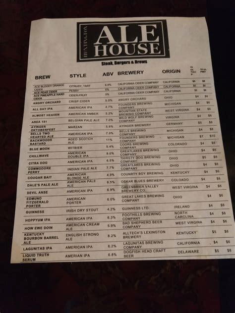 Menu at Huntington Ale House pub & bar, Huntington