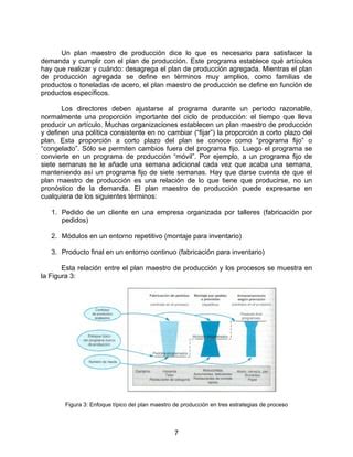 Planificacion PDF