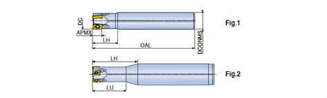 Taegutec Uk Milling Indexable Indexable End Mills S Te Cv