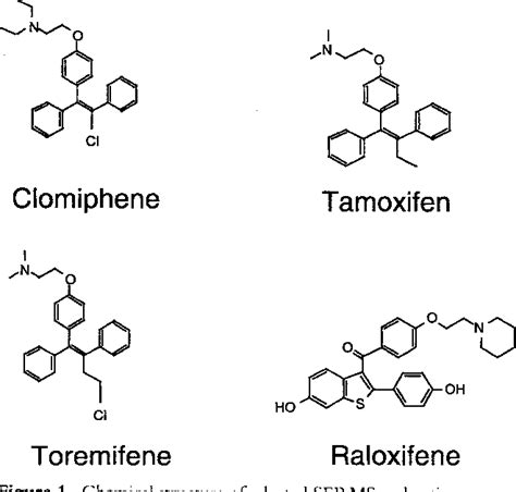 Figure 1 From Selective Estrogen Receptor Modulators Serms In