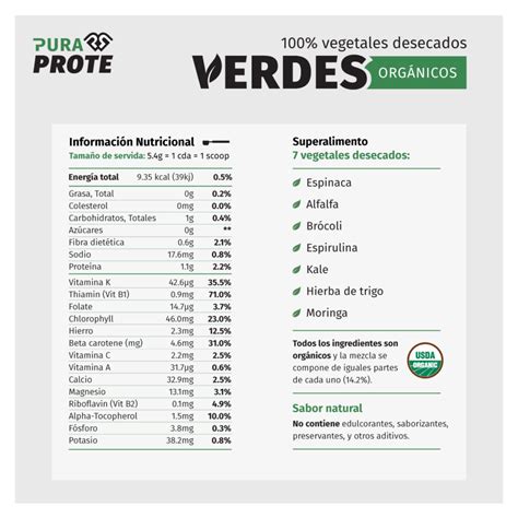 Verdes Org Nicos Desecados Nutrici N Limpia Pura Prote