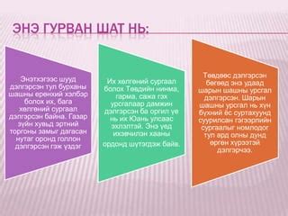 монголд шарын шашин дэлгэрсэн лекц | PPT