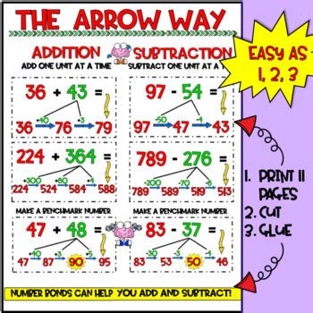 Arrow Way Anchor Chart Nd Grade Engage Ny By Monkey Bars Tpt