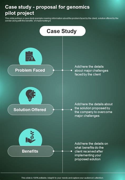 Case Study Proposal For Genomics Pilot Project One Pager Sample Example