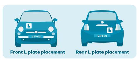 Your guide to L plates, P plates and T plates | Veygo