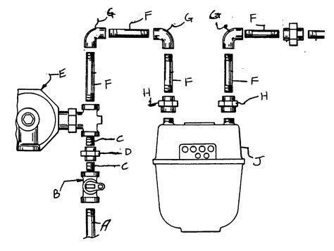 Gas Meter: Gas Meter Drawing