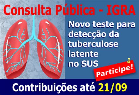 Consulta Pública Recebe Contribuições Sobre Incorporação De Novo Teste Para Detecção Da