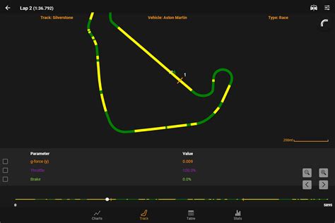 Lap Track Sim Racing Telemetry Docs