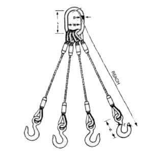 Four Leg Bridle Wire Rope Slings Cargo Control Usa