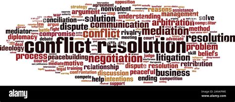 Conflict Resolution Word Cloud Concept Collage Made Of Words About