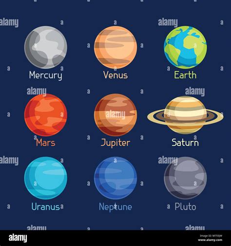 Icono Cósmico Conjunto De Planetas Del Sistema Solar Imagen Vector De Stock Alamy