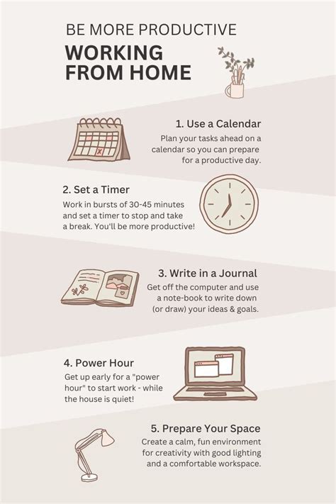 Be More Productive Working From Home Time Management Techniques How