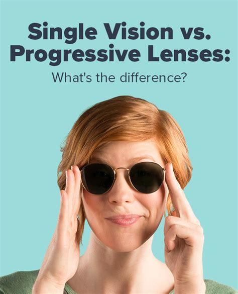 Lensabl Single Vision Vs Progressive Lenses Explained Milled