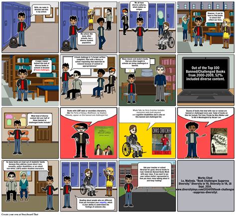 Multimodal Project Storyboard By Eploetz