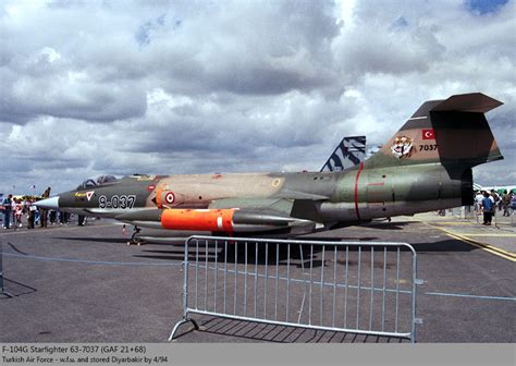 International Air Tattoo 1991 Raf Fairford