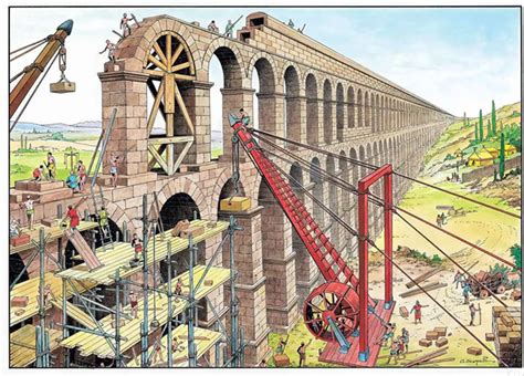 From Mountain To Fountain Romes Aqueducts Engineering Rome