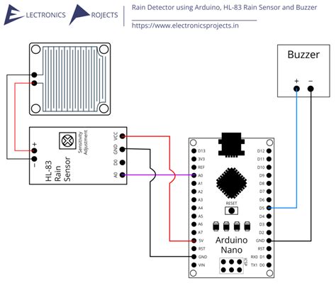 Rain Detector Using Arduino Hl 83 Rain Sensor And Buzzer Electronics Projects