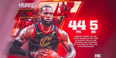 Final Nba 2018 Crece El Mito De Lebron Supera A Abdul Jabbar Y Va A