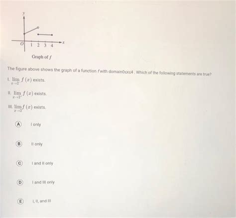 Solved 4 3 2 1 0 이 Graph Off The Graph Of The Function Fis