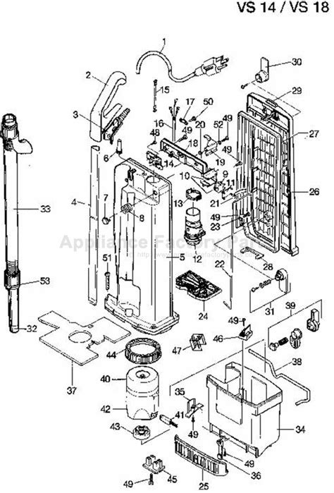 Windsor VS-14 Parts | Vacuum Cleaners