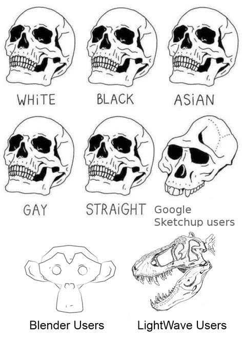 Extinct Rcgimemes