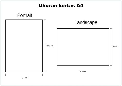 Ukuran Kertas A4 Dalam Pixel Canva Pelajaran