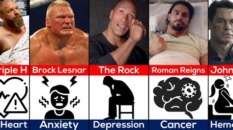 Wwe Wrestlers Who Suffered With Illnesses Disorders Youtube