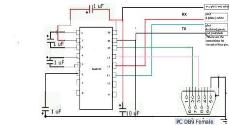 Sim Socket Pinout