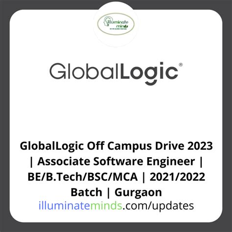 Globallogic Off Campus Drive 2023 Associate Software Engineer Bebtechbscmca 20212022