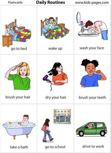 Английские слова в картинках | Flashcards, English vocabulary, English ...