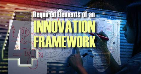 Innovation Framework Killer Innovations With Phil McKinney