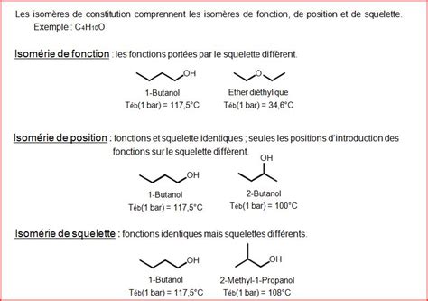 Chimie Organique I Isom Rie De Constitution