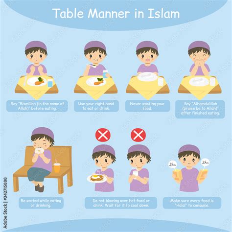 Table manner in Islam, for kids. Muslim boy performing Islamic table manner steps. Teaching ...